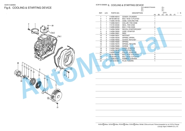 Yanmar L48N Engine Spare Parts Catalog 3 Yanmar L48N Engine Spare Parts Catalog - Image 3