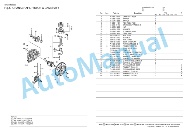 Yanmar L48N6CF1F7AA Parts Catalog 2 Yanmar L48N6CF1F7AA Parts Catalog - Image 2