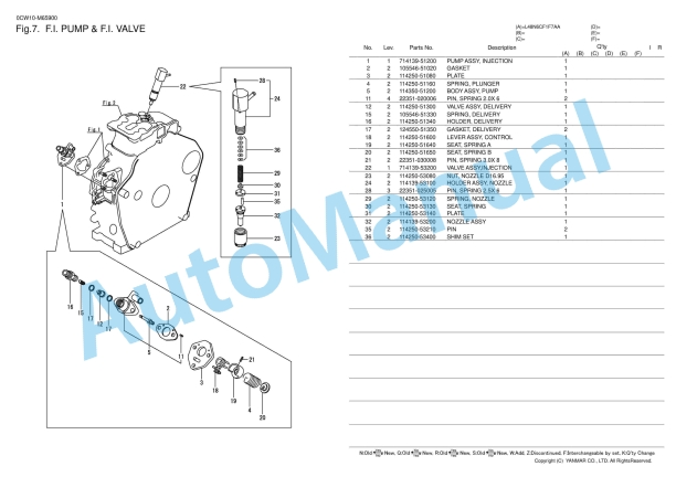 Yanmar L48N6CF1F7AA Parts Catalog 3 Yanmar L48N6CF1F7AA Parts Catalog - Image 3
