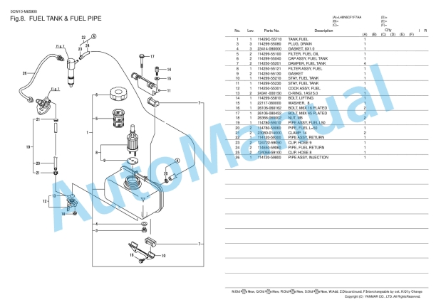 Yanmar L48N6CF1F7AA Parts Catalog 4 Yanmar L48N6CF1F7AA Parts Catalog - Image 4
