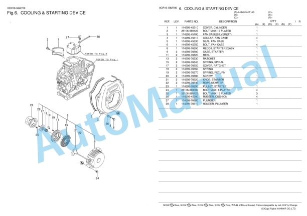 Yanmar L48V6CA1T1AA Diesel Engine Parts Catalog 2 Yanmar L48V6CA1T1AA Diesel Engine Parts Catalog - Image 2