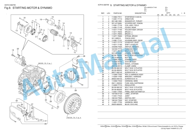Yanmar L48V6CA1T1AA Diesel Engine Parts Catalog 3 Yanmar L48V6CA1T1AA Diesel Engine Parts Catalog - Image 3
