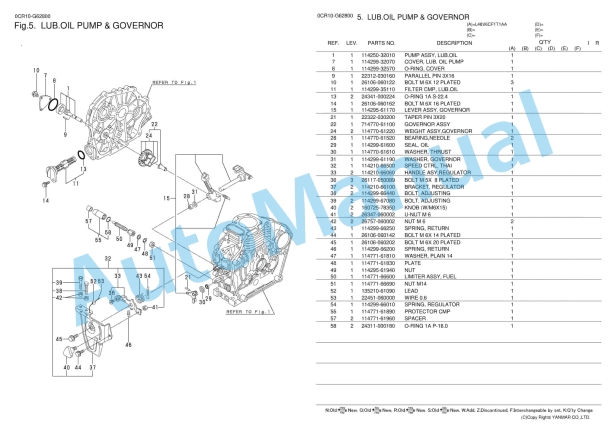 Yanmar L48V6CF1T1AA Diesel Engine Parts Catalog 2 Yanmar L48V6CF1T1AA Diesel Engine Parts Catalog - Image 2