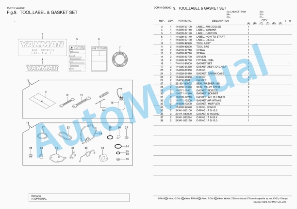 Yanmar L48V6CF1T1BA Diesel Engine Parts Catalog 4 Yanmar L48V6CF1T1BA Diesel Engine Parts Catalog - Image 4