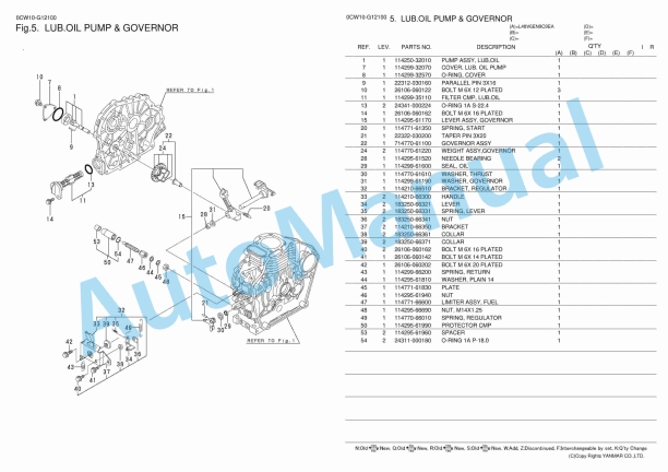 Yanmar L48V6EN9C9EAMA Diesel Engine Parts Catalog 2 Yanmar L48V6EN9C9EAMA Diesel Engine Parts Catalog - Image 2