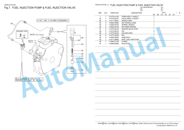 Yanmar L48V6EN9C9EAMA Diesel Engine Parts Catalog 3 Yanmar L48V6EN9C9EAMA Diesel Engine Parts Catalog - Image 3