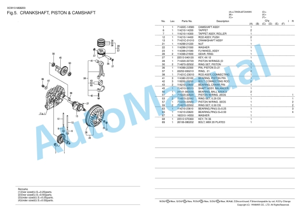 Yanmar L70N5AJ8T2AAWK Parts Catalog 2 Yanmar L70N5AJ8T2AAWK Parts Catalog - Image 2