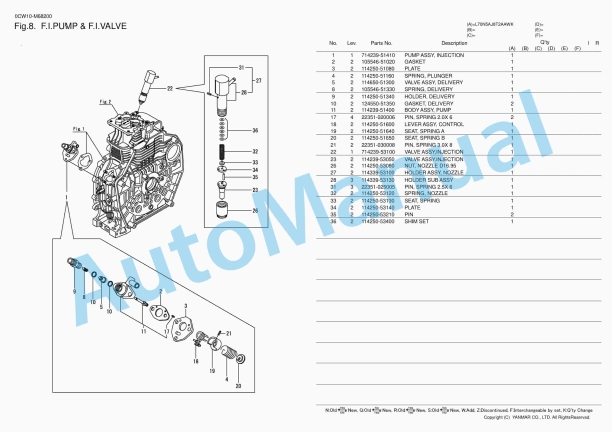 Yanmar L70N5AJ8T2AAWK Parts Catalog 3 Yanmar L70N5AJ8T2AAWK Parts Catalog - Image 3
