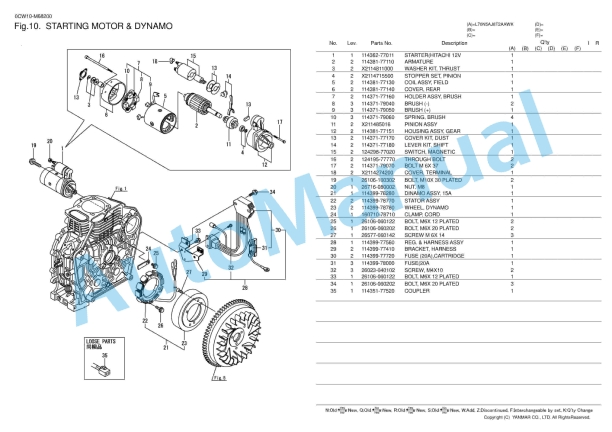 Yanmar L70N5AJ8T2AAWK Parts Catalog 5 Yanmar L70N5AJ8T2AAWK Parts Catalog - Image 5