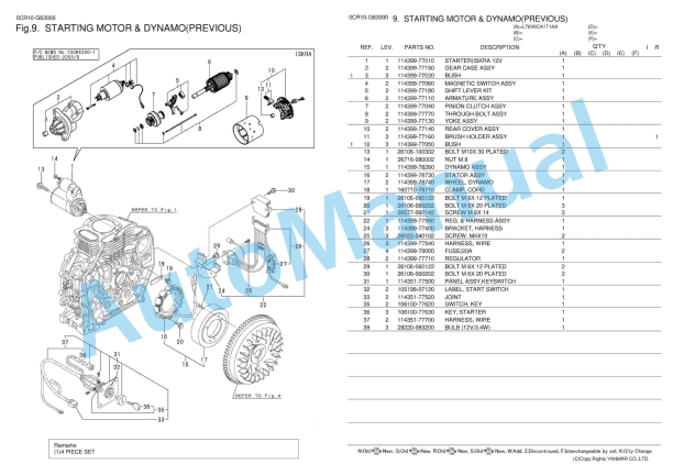 Yanmar L70V6CA1T1AA Diesel Engine Parts Catalog 3 Yanmar L70V6CA1T1AA Diesel Engine Parts Catalog - Image 3