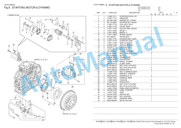 Yanmar L70V6EA1C1AA, L70V6EF1C1AA Diesel Engine Parts Catalog 3 Yanmar L70V6EA1C1AA, L70V6EF1C1AA Diesel Engine Parts Catalog - Image 3