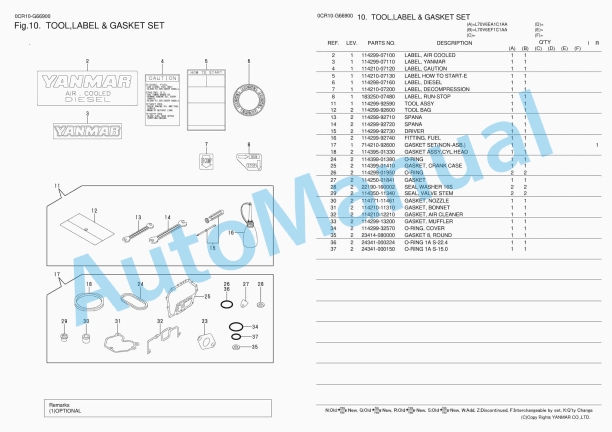 Yanmar L70V6EA1C1AA, L70V6EF1C1AA Diesel Engine Parts Catalog 4 Yanmar L70V6EA1C1AA, L70V6EF1C1AA Diesel Engine Parts Catalog - Image 4