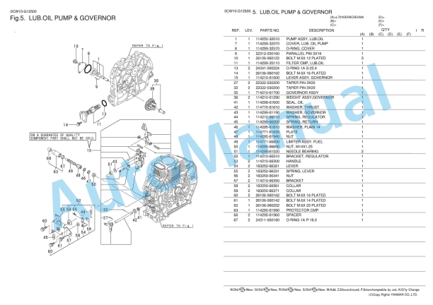 Yanmar L70V6EN9C9EAMA Diesel Engine Parts Catalog 2 Yanmar L70V6EN9C9EAMA Diesel Engine Parts Catalog - Image 2