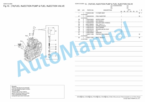 Yanmar L70V6EN9C9EAMA Diesel Engine Parts Catalog 3 Yanmar L70V6EN9C9EAMA Diesel Engine Parts Catalog - Image 3