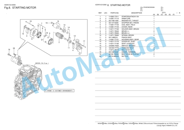 Yanmar L70V6EN9C9EAMA Diesel Engine Parts Catalog 4 Yanmar L70V6EN9C9EAMA Diesel Engine Parts Catalog - Image 4