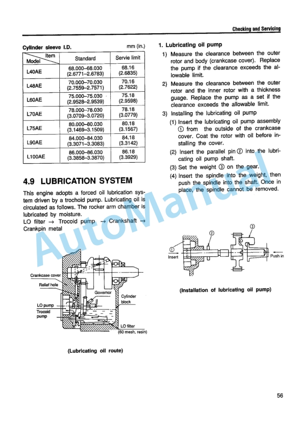 Yanmar LB446HB, LB446H Light Boy Service Manual 4 Yanmar LB446HB, LB446H Light Boy Service Manual - Image 4