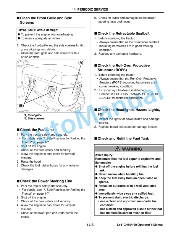 Yanmar LX410, LX450, LX490 Compact Tractor Operator Manual 3 Yanmar LX410, LX450, LX490 Compact Tractor Operator Manual - Image 3