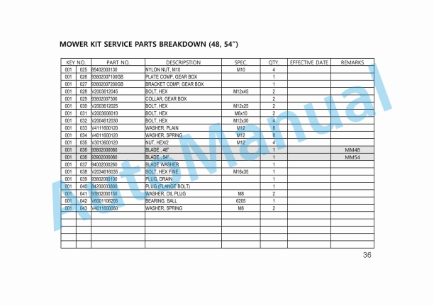 Yanmar MM48, MM54 Mower Operator And Parts Manual-4