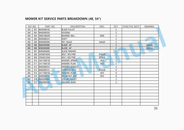 Yanmar MM48, MM54 Mower Operator And Parts Manual-5