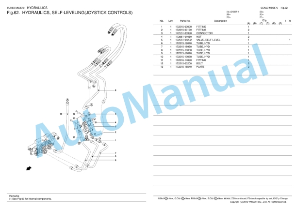 Yanmar S165R-1 Skid Steer Loader Parts Catalog 4 Yanmar S165R-1 Skid Steer Loader Parts Catalog - Image 4