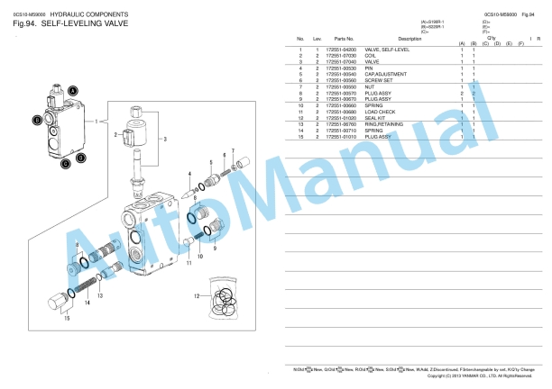 Yanmar S190R-1, S220R-1 Skid Steer Loader Parts Catalog 0CS10-M59000 3 Yanmar S190R-1, S220R-1 Skid Steer Loader Parts Catalog 0CS10-M59000 - Image 3