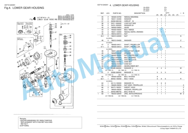 Yanmar SD31 Parts Catalog Y00F4021 2 Yanmar SD31 Parts Catalog Y00F4021 - Image 2