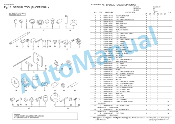 Yanmar SD40, SD40-4T, SD50, SD50-4T Parts Catalog 0CF10-G57602 4 Yanmar SD40, SD40-4T, SD50, SD50-4T Parts Catalog 0CF10-G57602 - Image 4