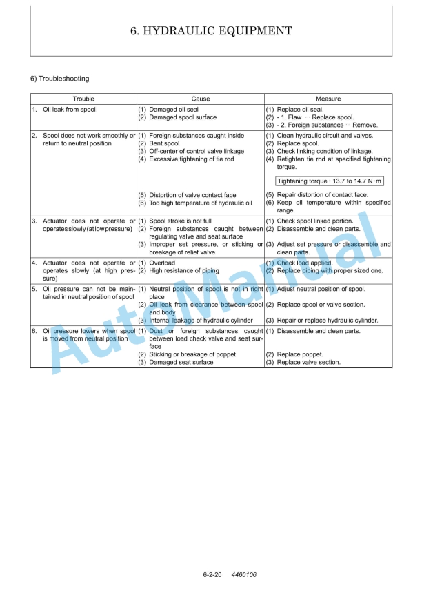 Yanmar SV08-1 Excavator Service Manual 2 Yanmar SV08-1 Excavator Service Manual - Image 2