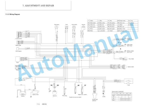 Yanmar SV08-1 Excavator Service Manual 3 Yanmar SV08-1 Excavator Service Manual - Image 3