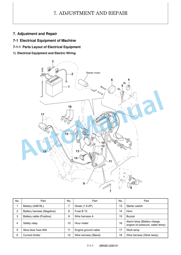 Yanmar SV08-1A Excavator Service Manual 3 Yanmar SV08-1A Excavator Service Manual - Image 3
