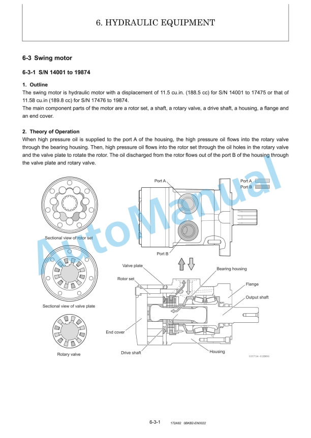 Yanmar SV08-1A, SV08-1A(S), SV08-1C Mini Excavator Service Manual 2 Yanmar SV08-1A, SV08-1A(S), SV08-1C Mini Excavator Service Manual - Image 2