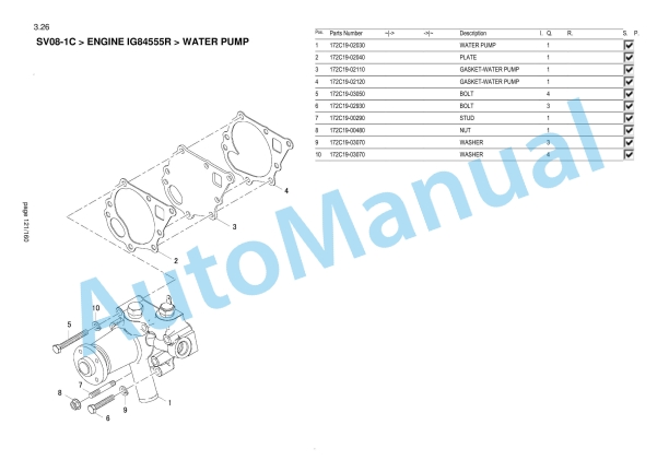 Yanmar SV08-1C Mini Excavator Parts Catalog-4