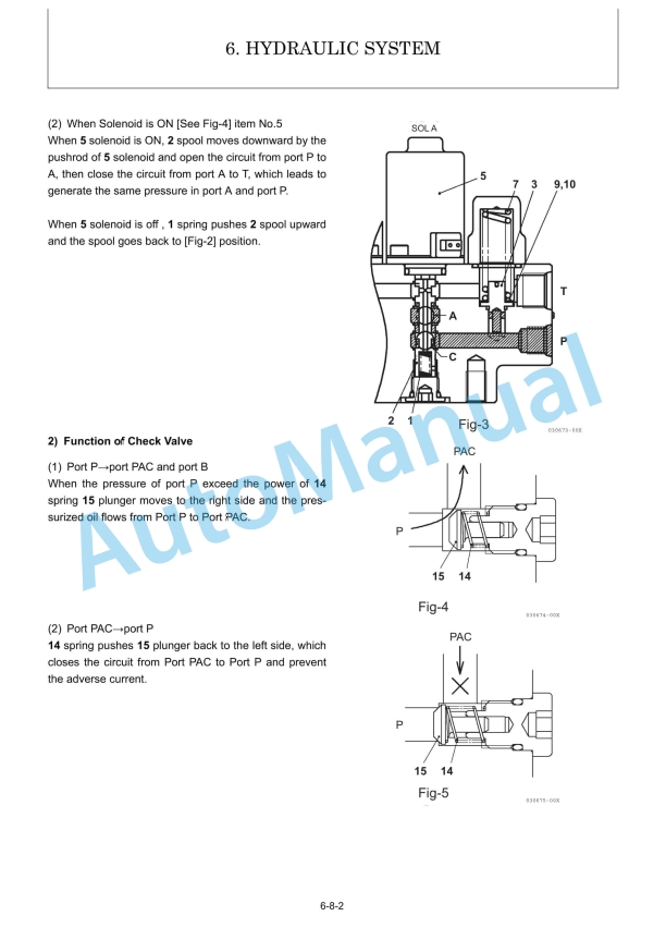 Yanmar SV100-2A 2PB Excavator Service Manual 4 Yanmar SV100-2A 2PB Excavator Service Manual - Image 4