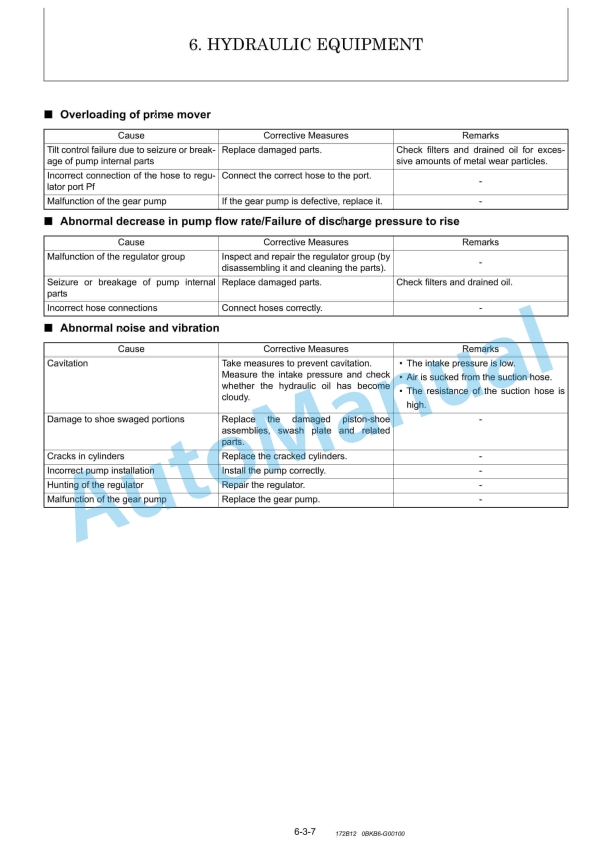 Yanmar SV100-2A (YCEE) Excavator Service Manual 2 Yanmar SV100-2A (YCEE) Excavator Service Manual - Image 2