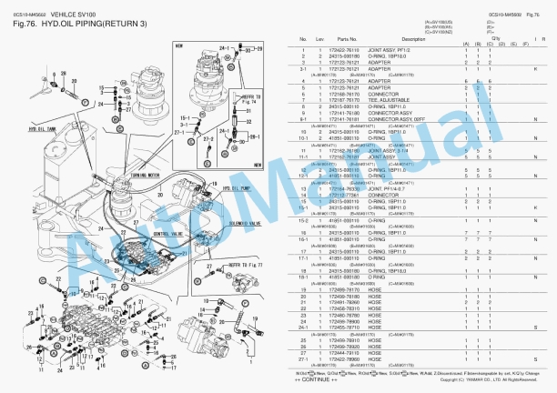 Yanmar SV100 Excavator Parts Catalog 3 Yanmar SV100 Excavator Parts Catalog - Image 3