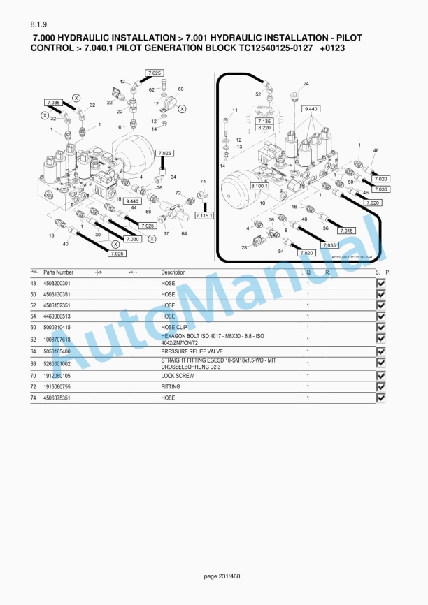 Yanmar SV120 V2 Hydraulic Excavator Parts Catalog-2