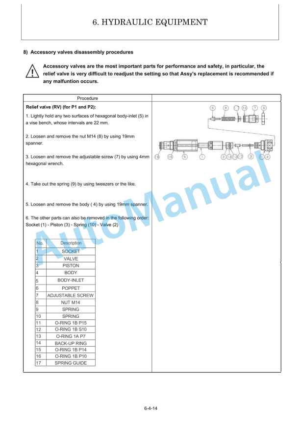 Yanmar SV15VT Mini Excavator Service Manual 3 Yanmar SV15VT Mini Excavator Service Manual - Image 3