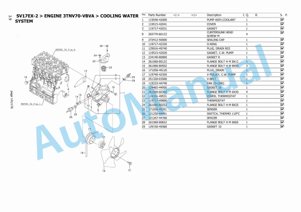 Yanmar SV17-EX Mini Excavator Parts Catalog-5