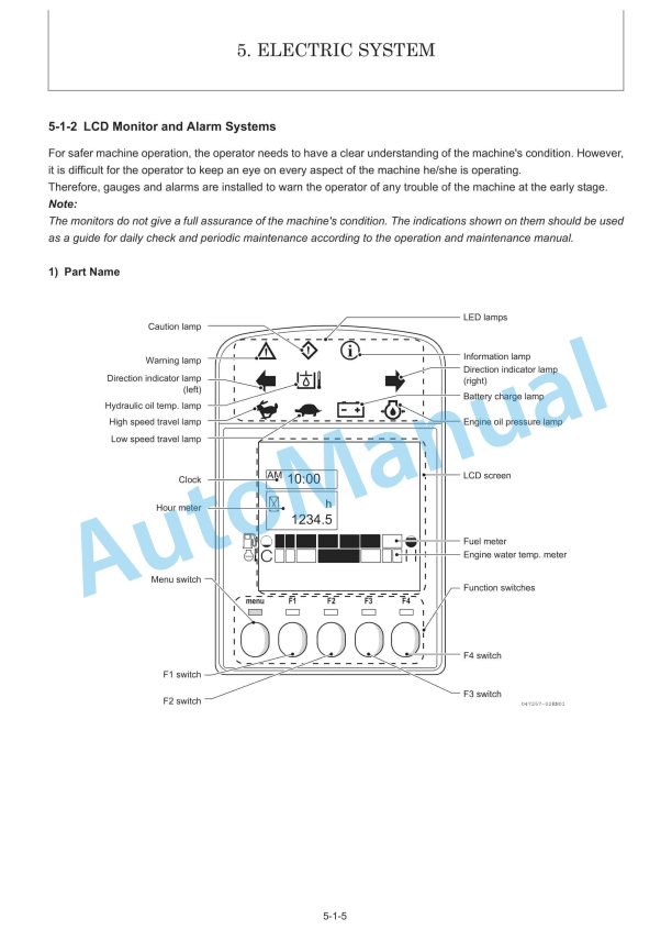 Yanmar SV18 Excavator Service Manual-2