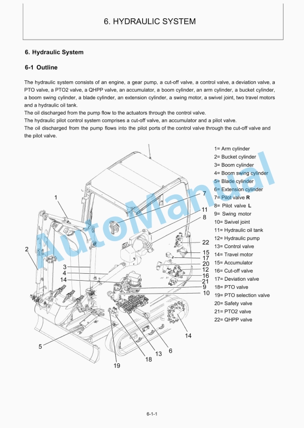 Yanmar SV19VT Mini Excavator Service Manual 2 Yanmar SV19VT Mini Excavator Service Manual - Image 2