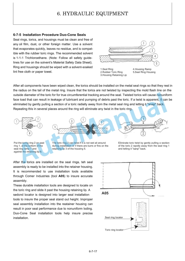 Yanmar SV22 Excavator Service Manual-4