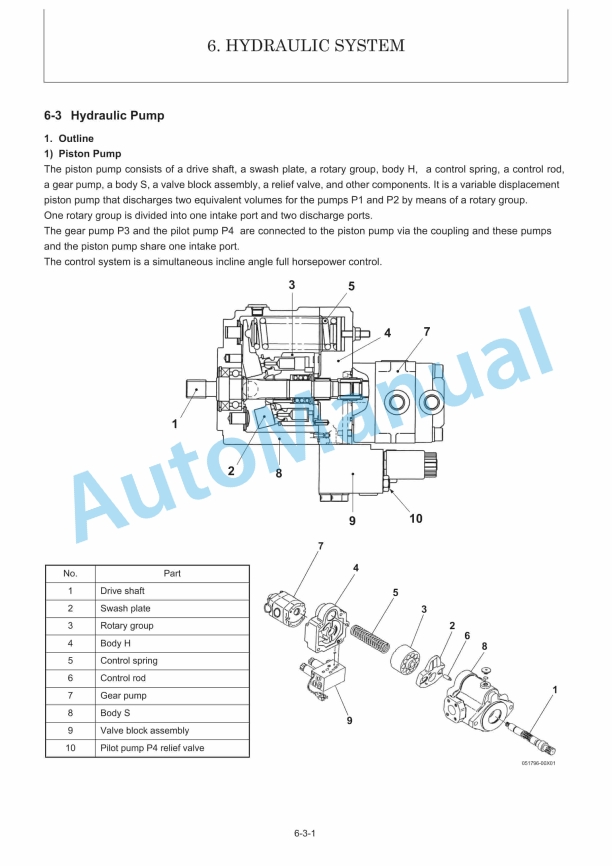 Yanmar SV26 Excavator Service Manual-2
