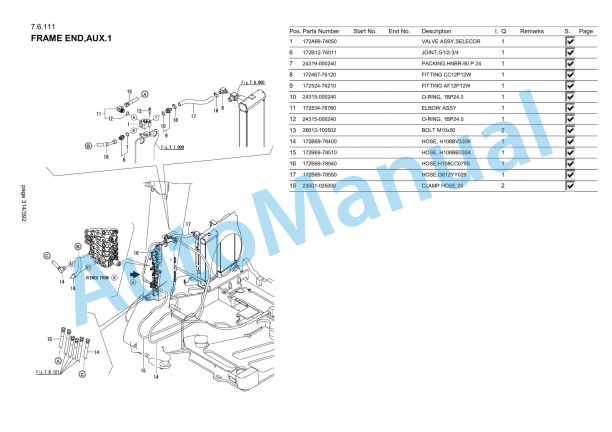 Yanmar SV86-7-2PB Mini Excavator Parts Catalog-5