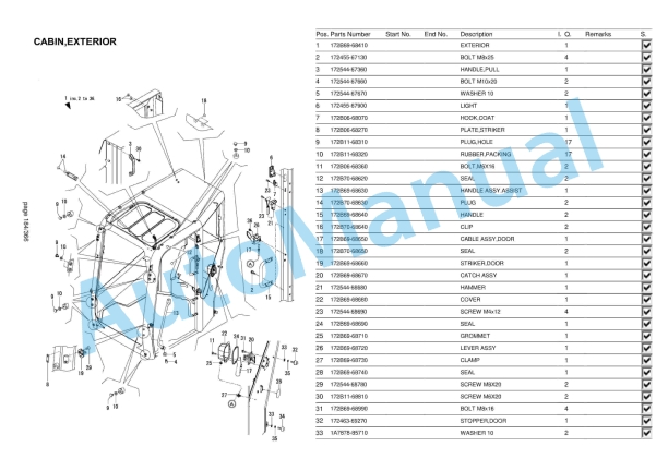 Yanmar SV86-7 Mini Excavator Parts Catalog-2