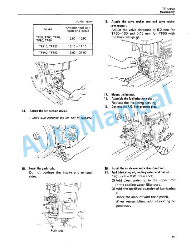 Yanmar TF Series Service Manual 2 Yanmar TF Series Service Manual - Image 2