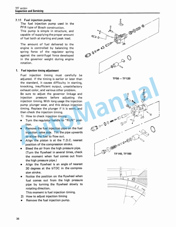 Yanmar TF Series Service Manual 4 Yanmar TF Series Service Manual - Image 4