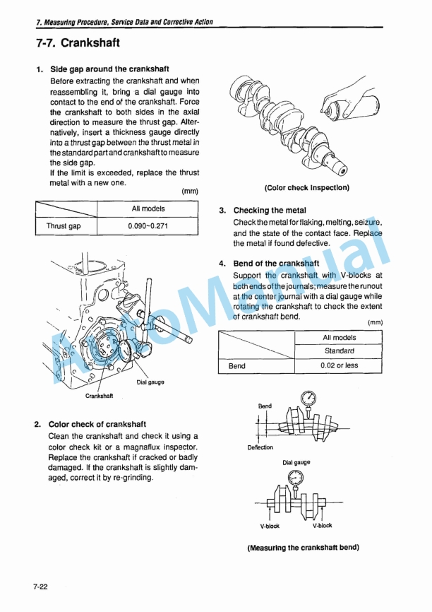 Yanmar TNE Series Diesel Engine Service Manual 2 Yanmar TNE Series Diesel Engine Service Manual - Image 2