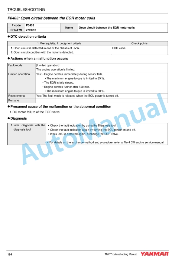 Yanmar TNV Series Industrial Engine Troubleshooting Manual-2
