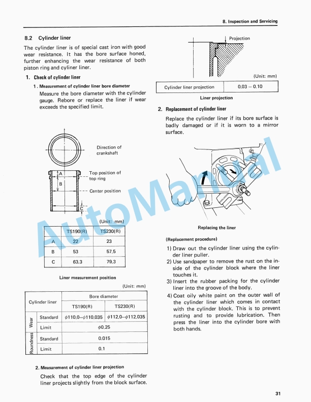 Yanmar TS190R, TS190, TS230R, TS230 Service Manual 2 Yanmar TS190R, TS190, TS230R, TS230 Service Manual - Image 2