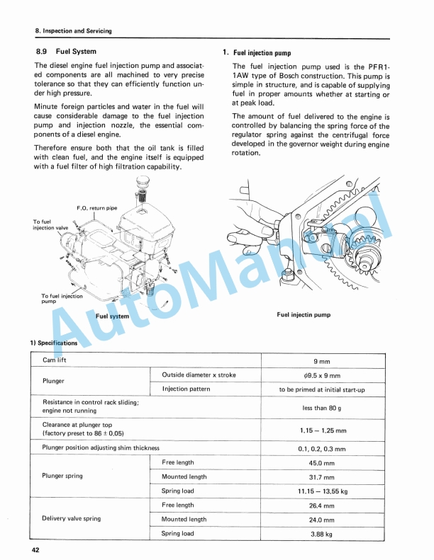 Yanmar TS190R, TS190, TS230R, TS230 Service Manual 3 Yanmar TS190R, TS190, TS230R, TS230 Service Manual - Image 3